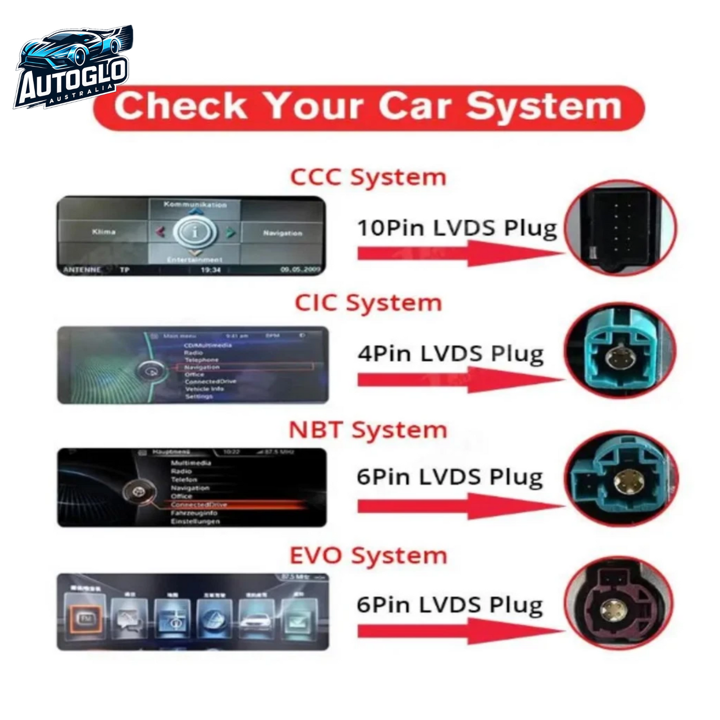 Autoglo Australia BMW 3/4 Series F-Models 9" Carplay Android BT GPS 4G Auto Stereo (NBT only)