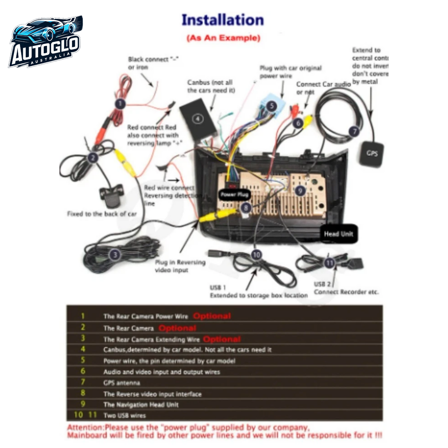 Autoglo Australia 9" (2G+32G) GPS CARPLAY ANDROID Stereo Amp Decoder HYUNDAI VELOSTER (2011-17)