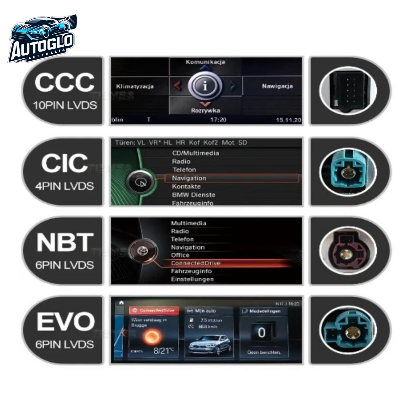 Autoglo Australia BMWBMW 1/2 Series F20 NBT 12.3" XL FHD Carplay Android BT GPS 4G Auto Stereo (NBT)