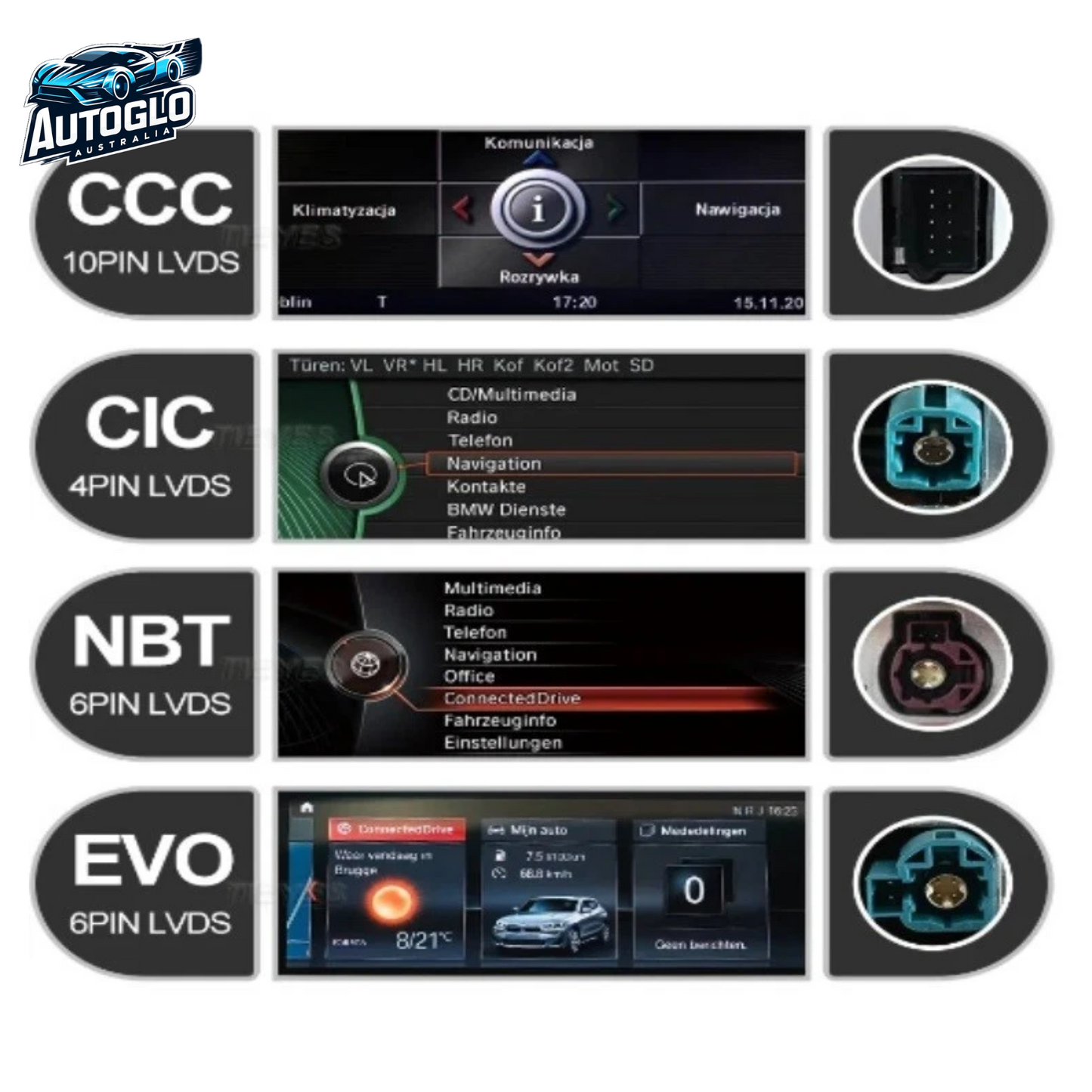 Autoglo Australia 10.25" FHD Carplay Android BT GPS 4G Auto Stereo (NBT only) for BMW 3/4 F Series
