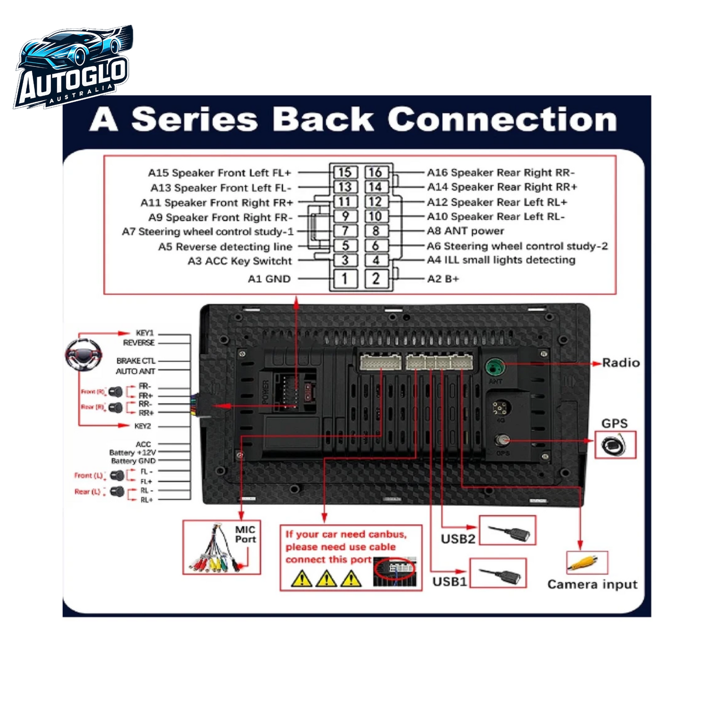 Autoglo Australia 9" (2G+32G) GPS CARPLAY ANDROID Stereo Amp Decoder HYUNDAI VELOSTER (2011-17)