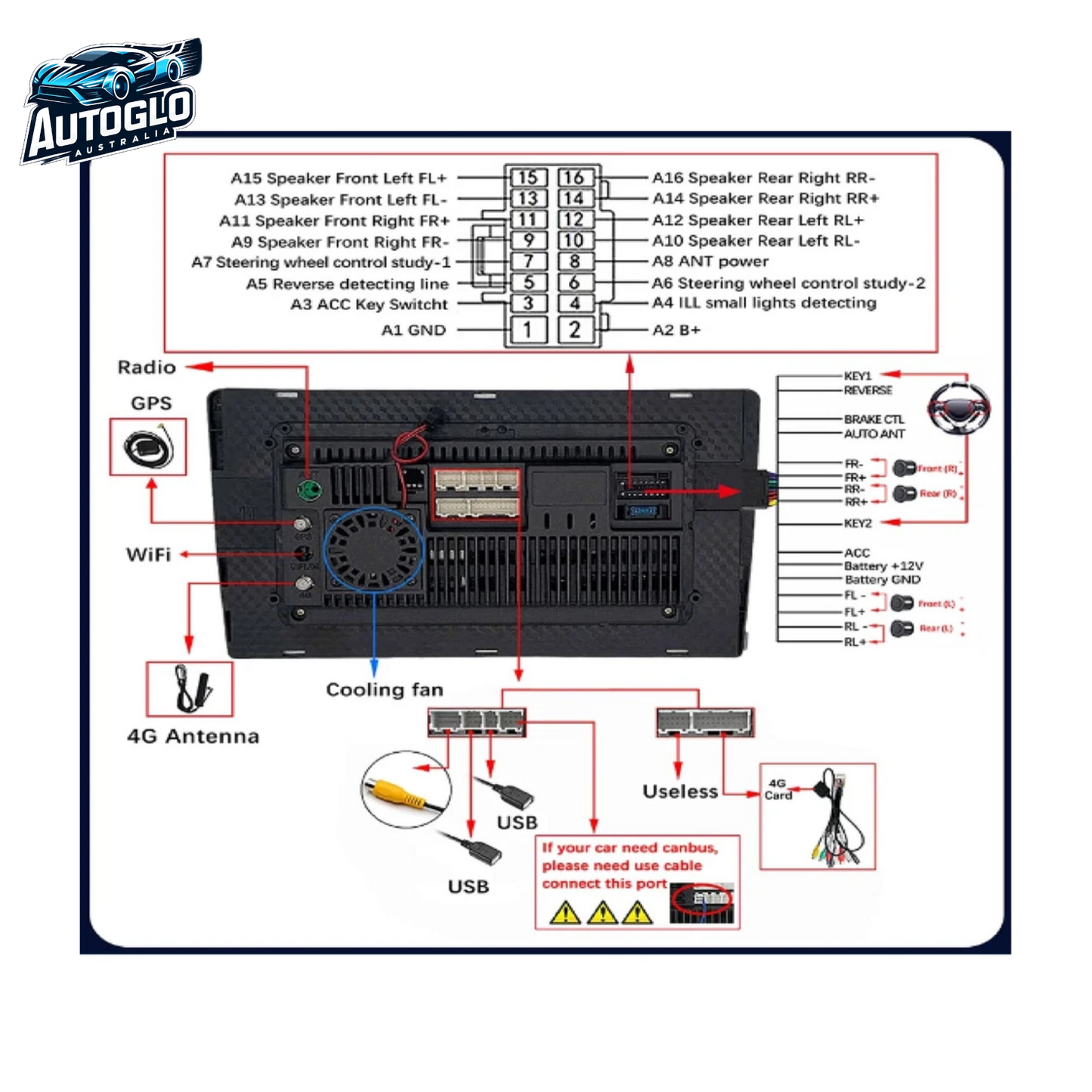 Autoglo Australia 9" (2G+32G) GPS CARPLAY ANDROID Stereo Amp Decoder HYUNDAI VELOSTER (2011-17)