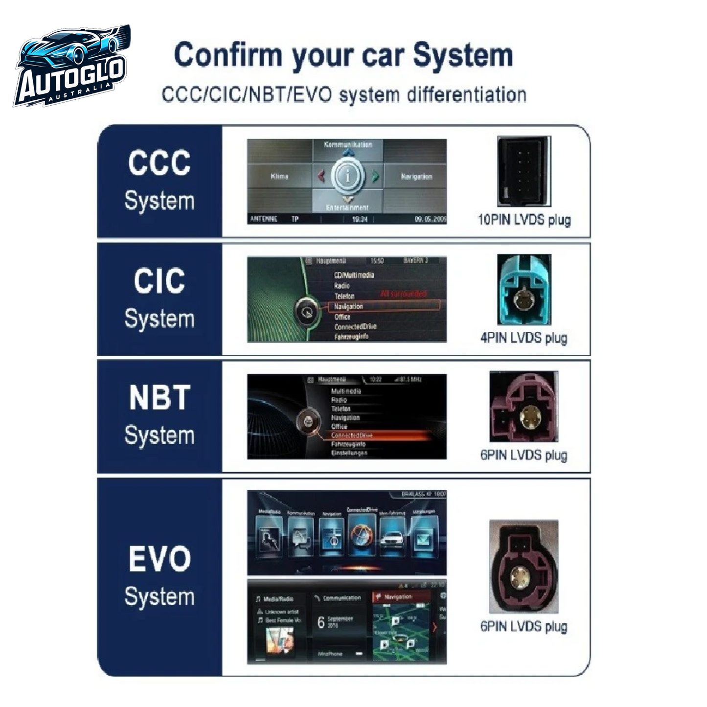 Autoglo Australia BMW 3 Series E90/91 5 Series E61/61 12.3" XL FHD Carplay Android Stereo BT CIC