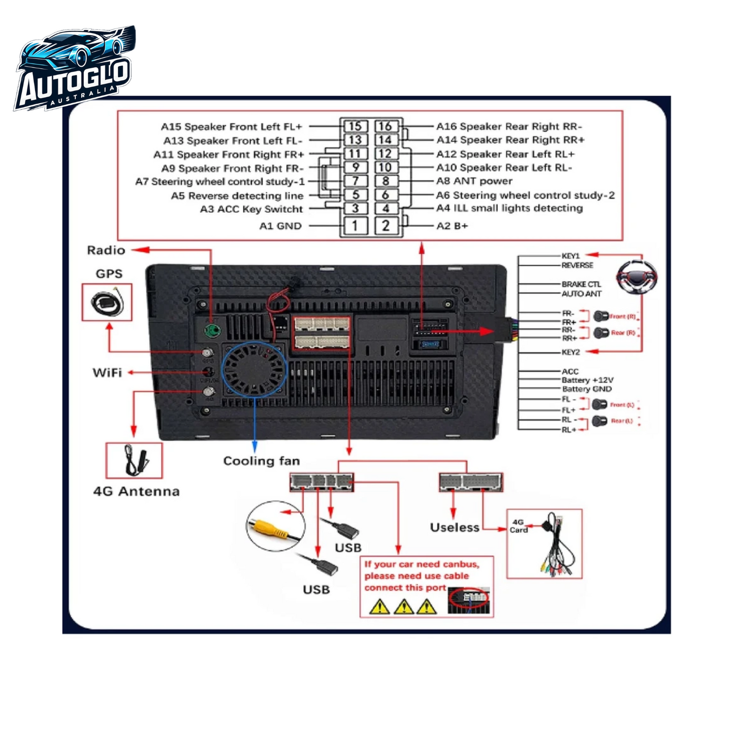 Autoglo Australia 10.1" Android 13 Carplay Stereo for NISSAN ALTIMA BT GPS NAVI 2GB+32G (2013-18)
