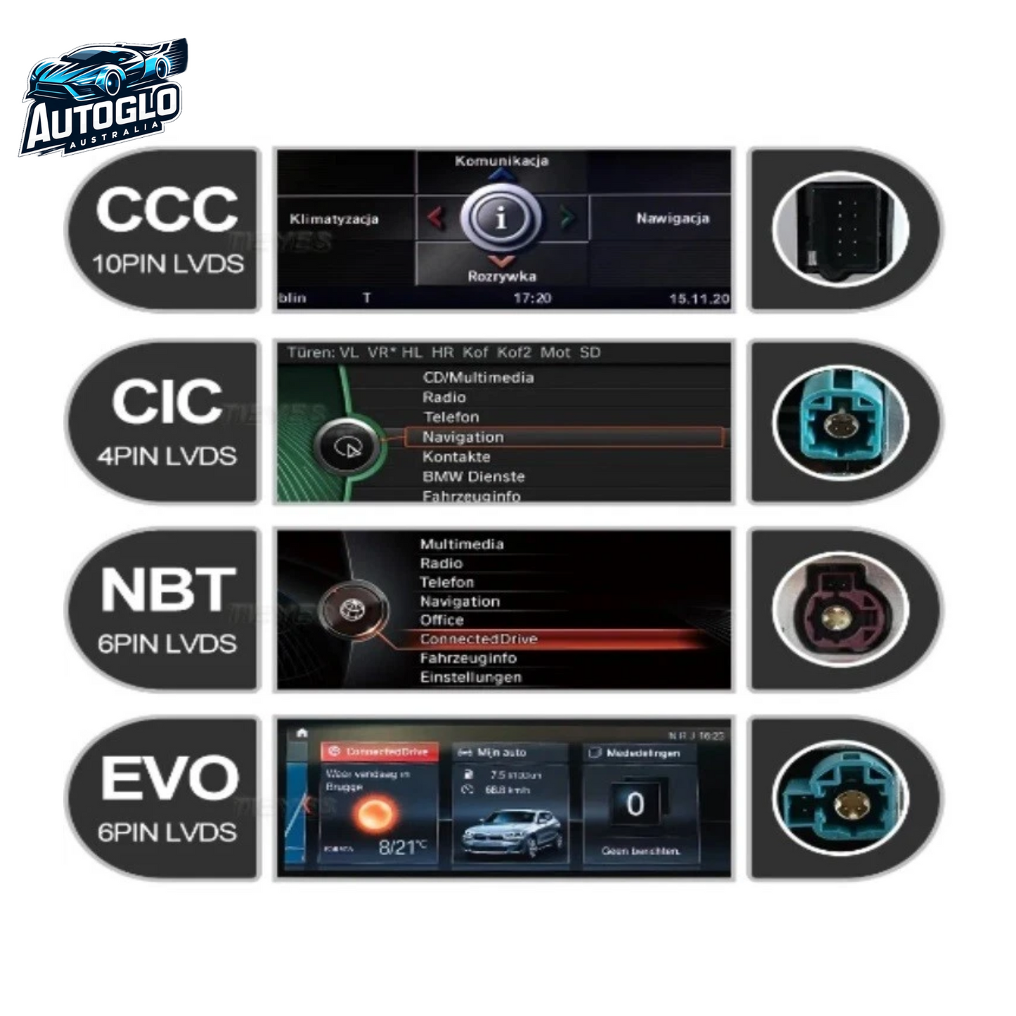 Autoglo Australia BMW X3 F25 X4 F26 12.3" XL FHD Carplay Android BT GPS 4G Auto Stereo (NBT only)