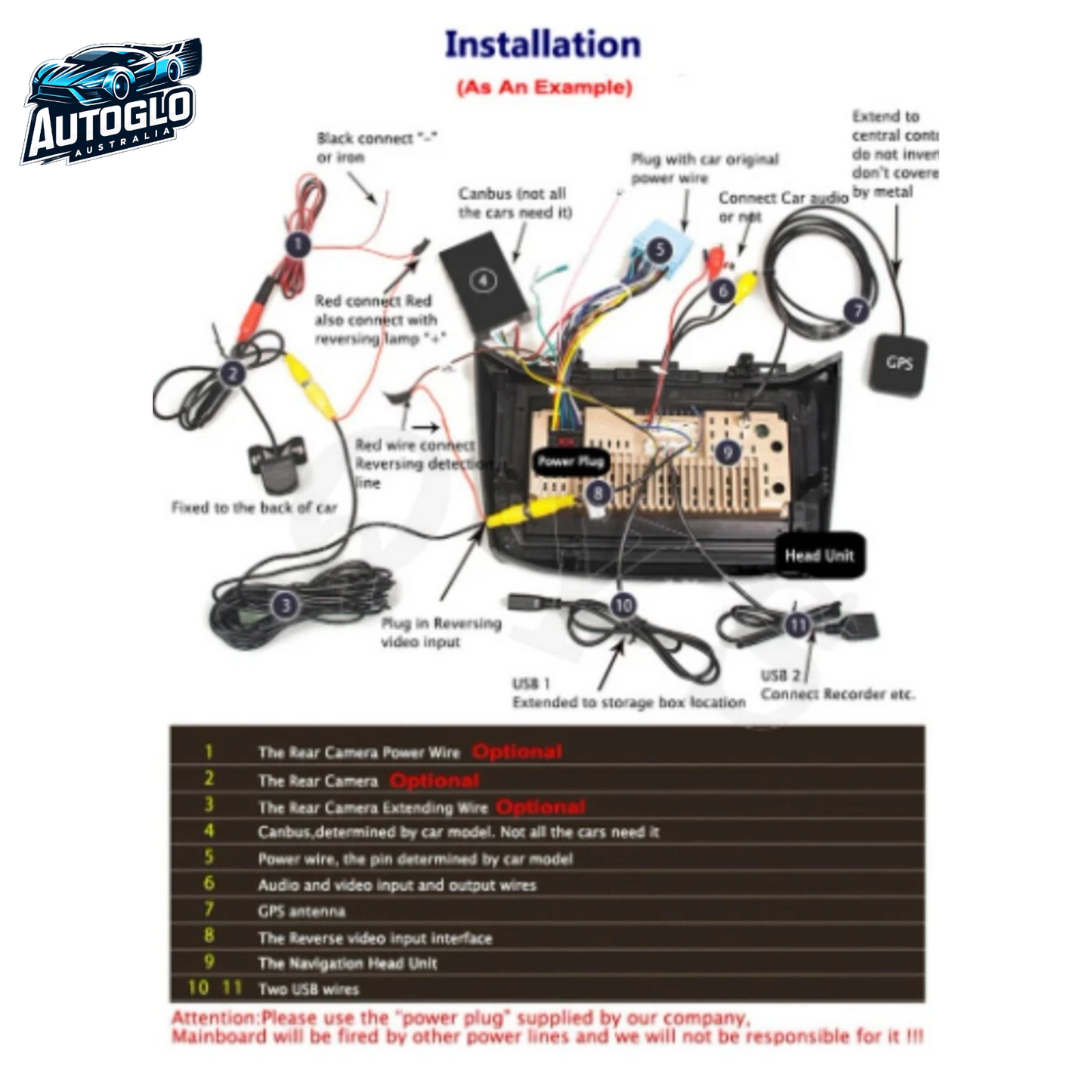 Autoglo Australia 10.1" Carplay Android 2GB+32GB BT GPS Stereo for HYUNDAI IX35 TUCSON (2004-09)