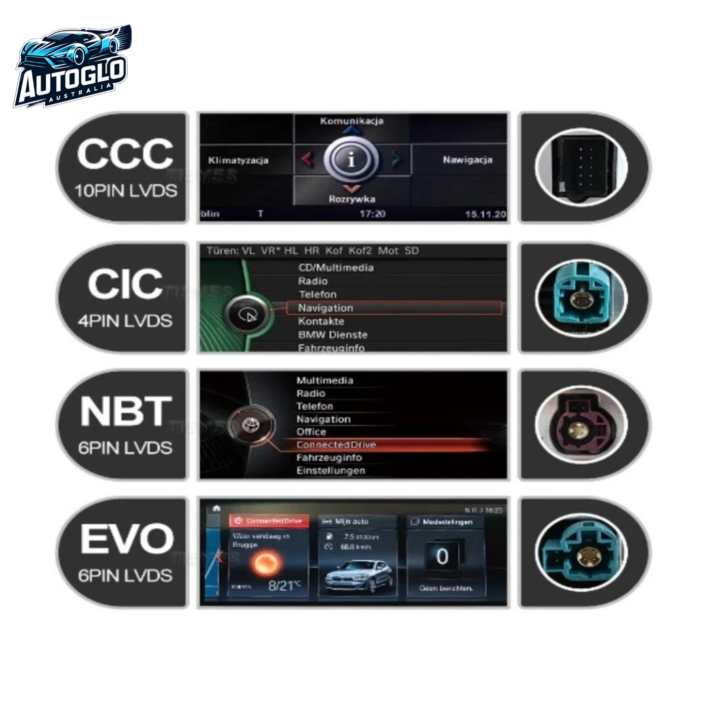 Autoglo Australia BMW E81 82 87 1 Series 12.3" XL FHD Carplay Android BT GPS 4G Auto Stereo