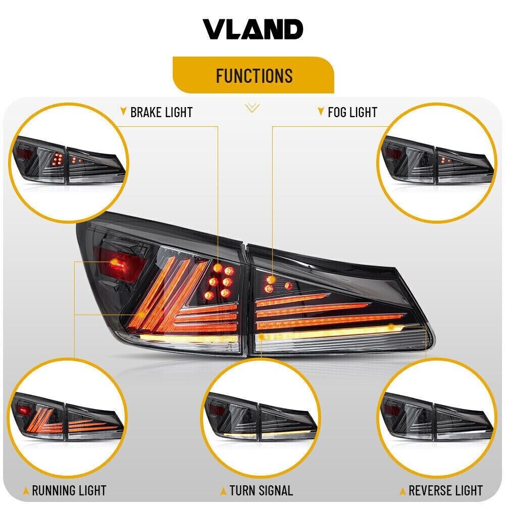 Close-Up of LED Taillights with Sequential Turn Signal