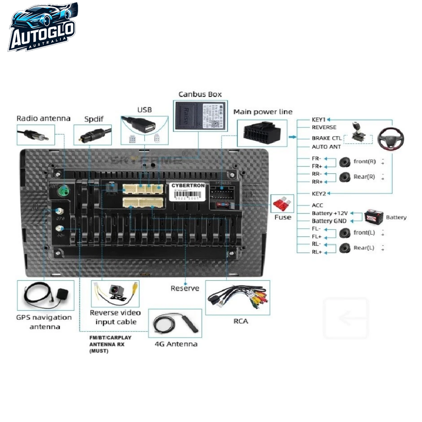 Autoglo Australia For HYUNDAI VELOSTER Car Stereo Radio Power ISO Adapter Support OEM AMP