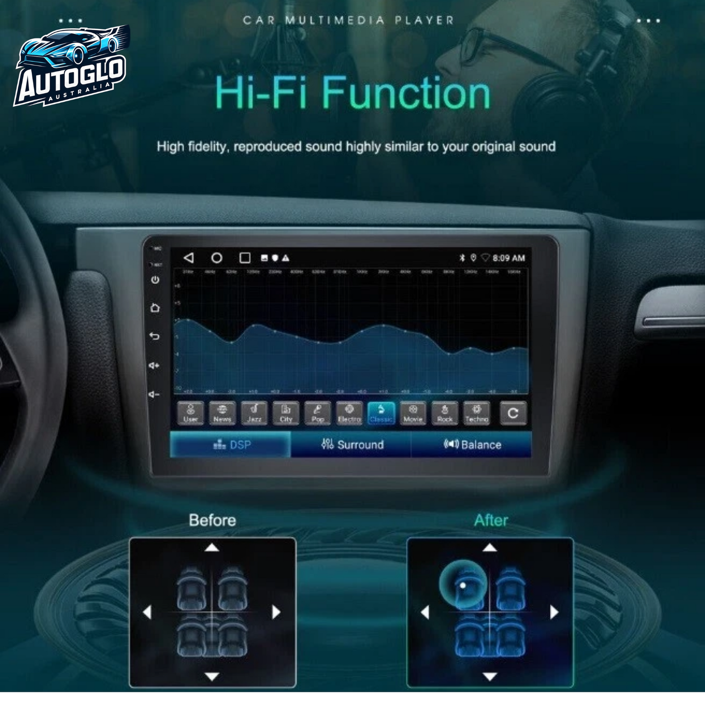 Autoglo Australia 9" Android Carplay BT GPS Stereo for TOYOTA PRIUS 2GB+32G (2002-09)