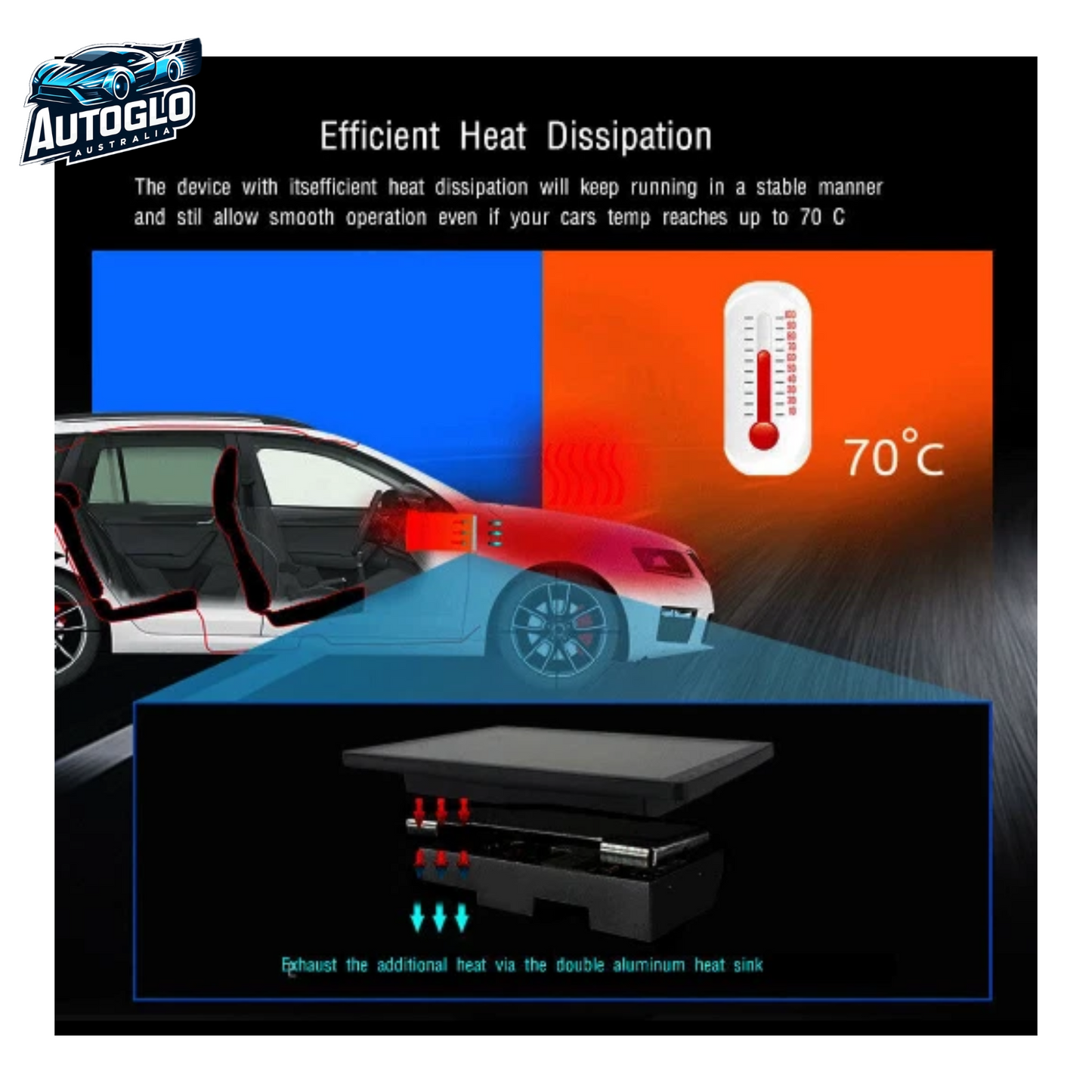 Autoglo Australia 9" CarPlay Android For TOYOTA YARIS (2013-16) GPS BT WiFi 2GB+32GB