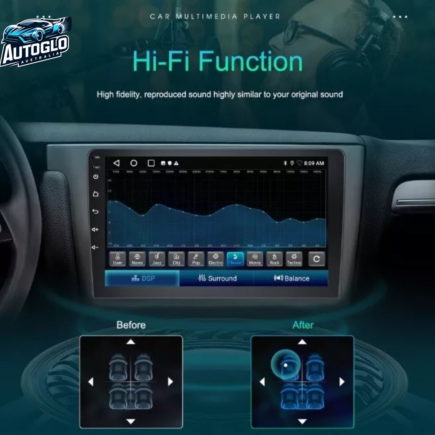 Autoglo Australia 10.1" Carplay Android 2GB+32GB BT GPS Stereo for JEEP WRANGLER JK 3 (2013-20)