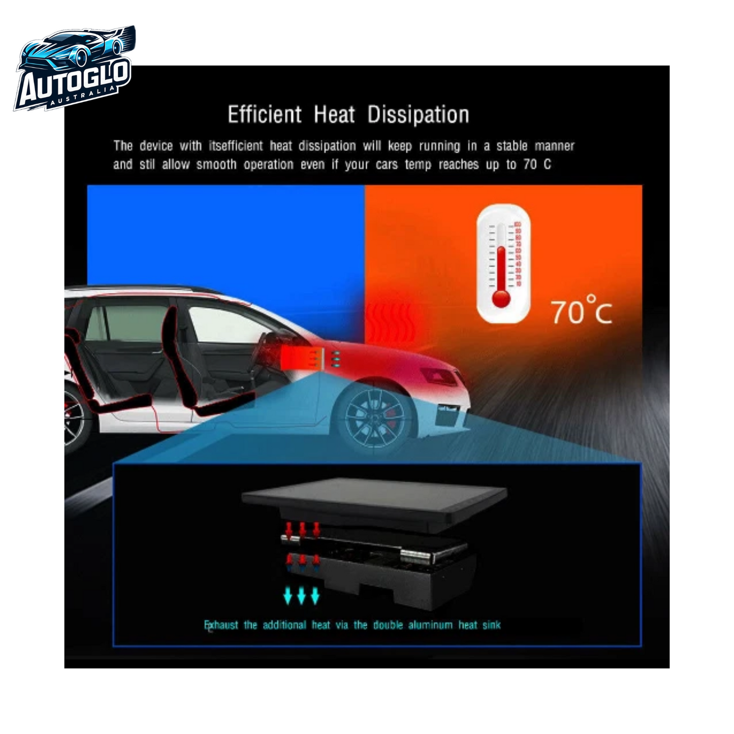 Autoglo Australia 9" CarPlay Android For MAZDA CX5 (2013+ Models) GPS BT WiFi 2GB+32GB