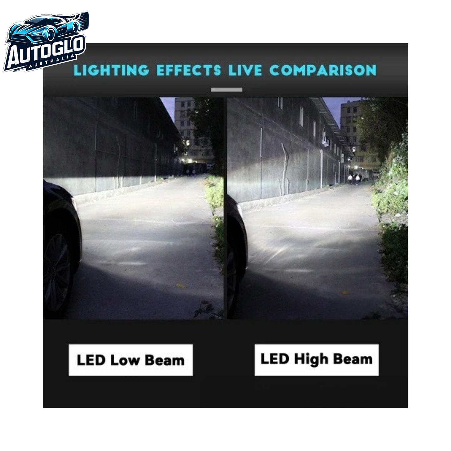 LED Headlights for Ford Ranger 2015-2020 v1