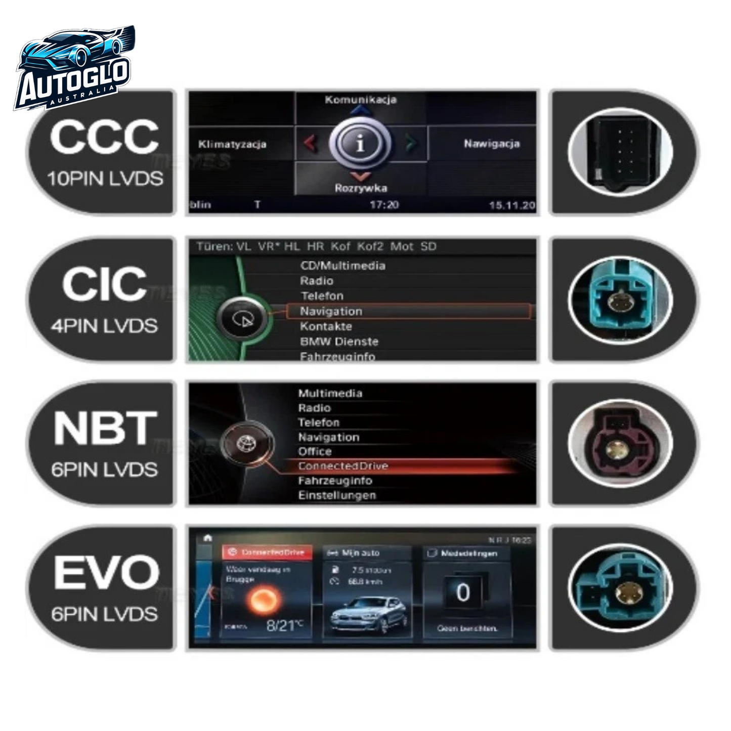 Autoglo Australia BMW 3 Series E90/91 5 Series E61/61 12.3" XL FHD Carplay Android Stereo BT CCC