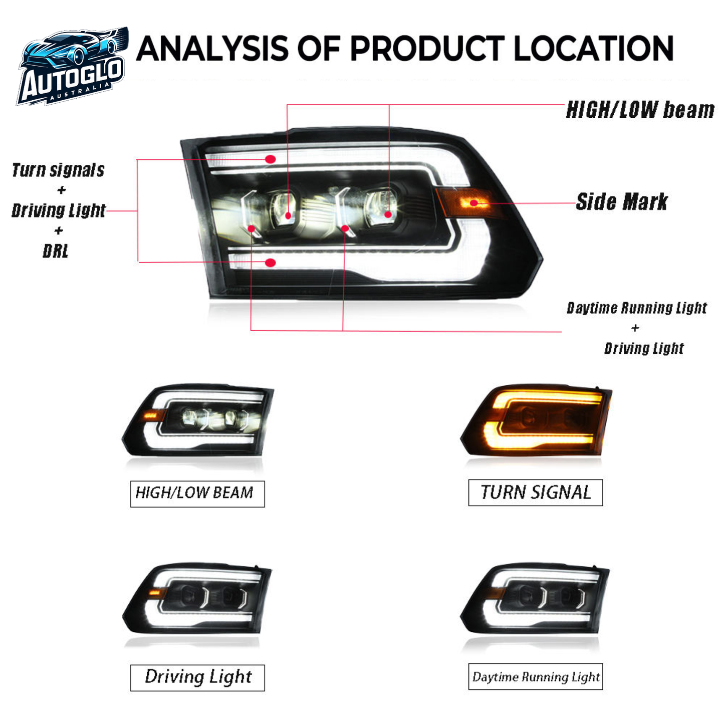 Autoglo Australia Headlamp for Ram 1500 (2009–2018)
