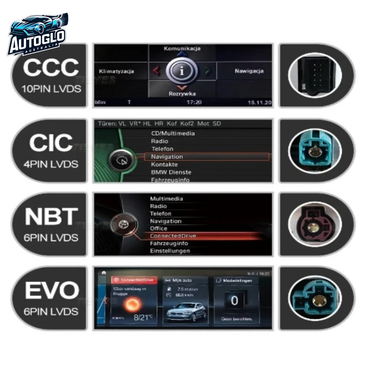 Autoglo Australia BMW 3 Series E90/91 5 Series E61/61 12.3" XL FHD Carplay Android Stereo BT CIC