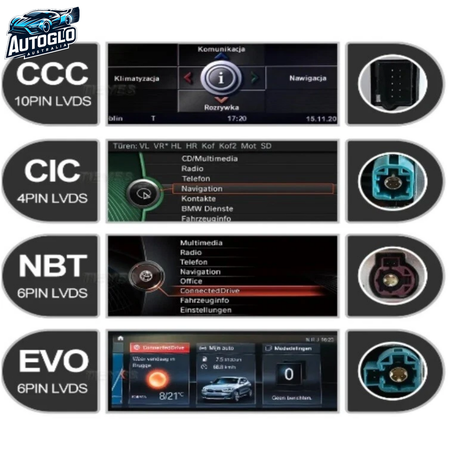Autoglo Australia 9" BMW X5 E70 X6 E71 12.3" XL FHD Carplay Android BT GPS 4G Auto Stereo (CIC)