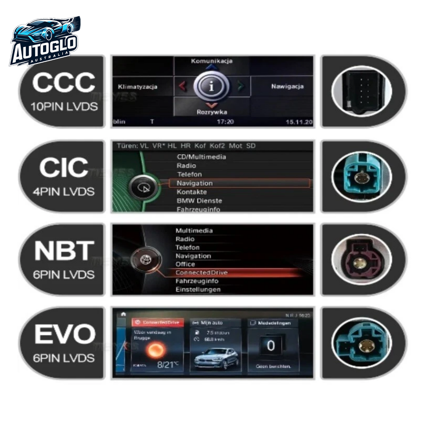 Autoglo Australia BMW X5 F15 X6 F16 12.3" XL FHD Carplay Android BT GPS 4G Auto Stereo (NBT)