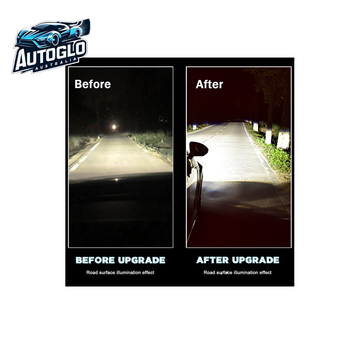 LED Headlights for Ford Ranger 2015-2020 v1