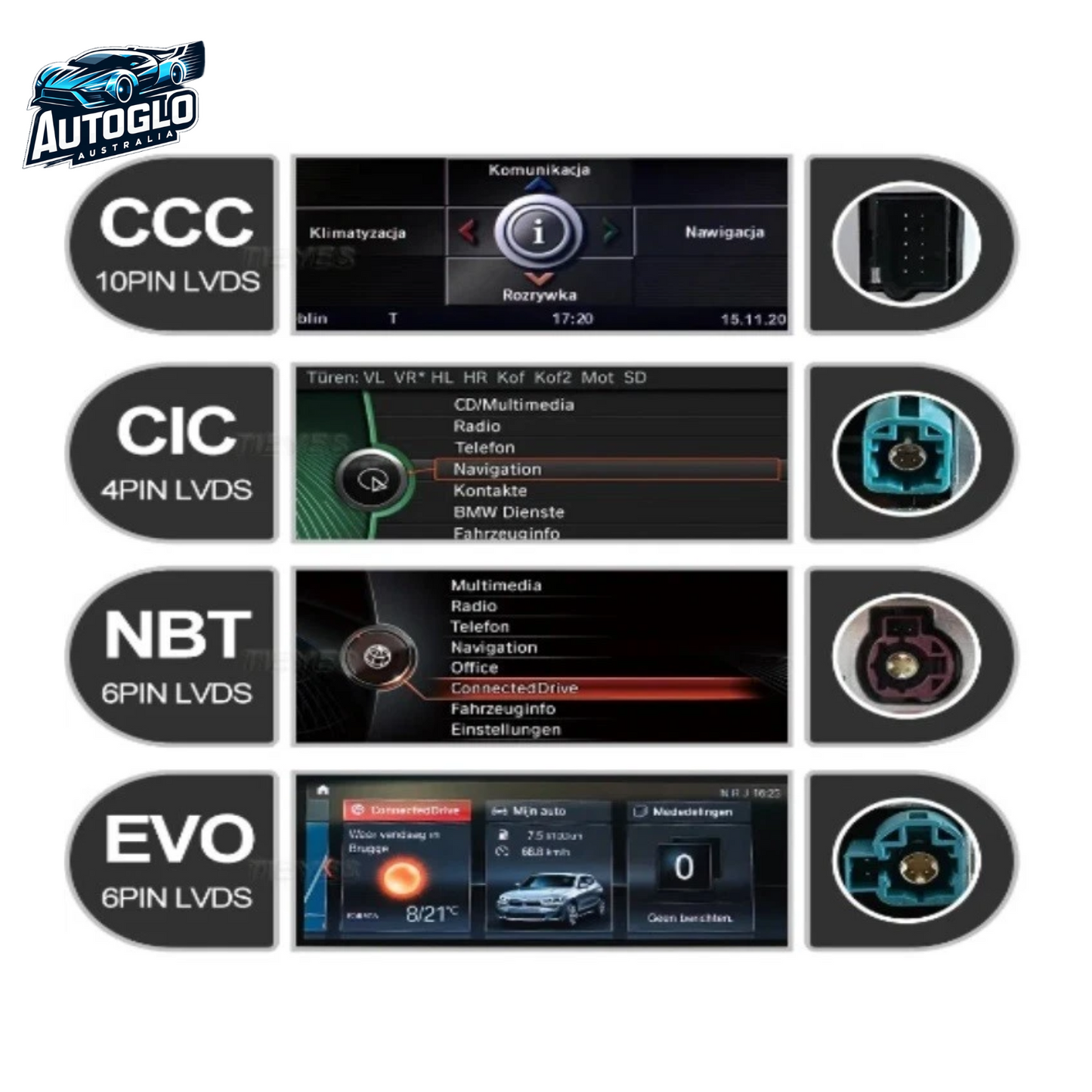Autoglo Australia BMW E90 3 Series 12.3" XL FHD Carplay Android BT GPS 4G Auto Stereo +Idrive Free