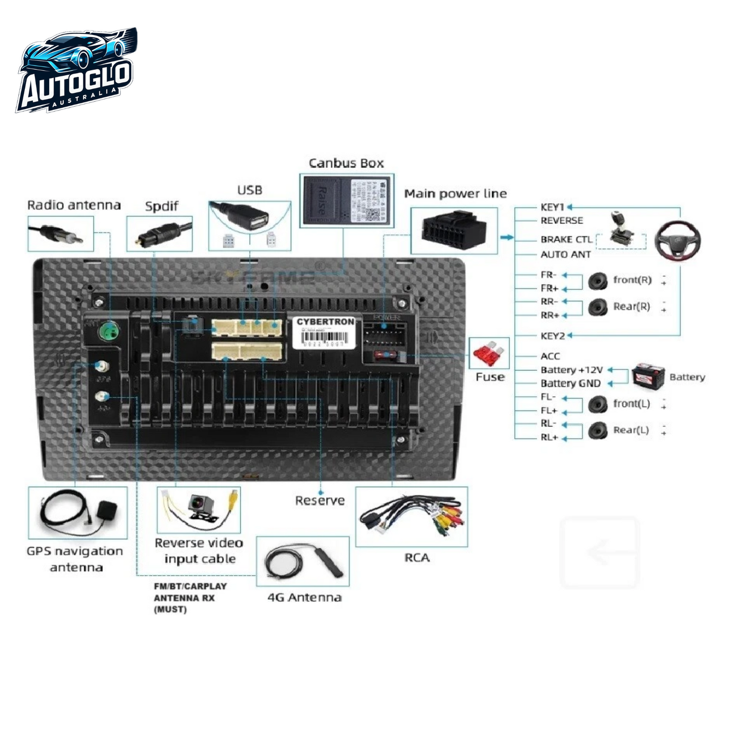 Autoglo Australia 10.1" Carplay Stereo for MIT OUTLANDER PEUGEOT 4007 CITROEN ROCKFORD A (2005-12)