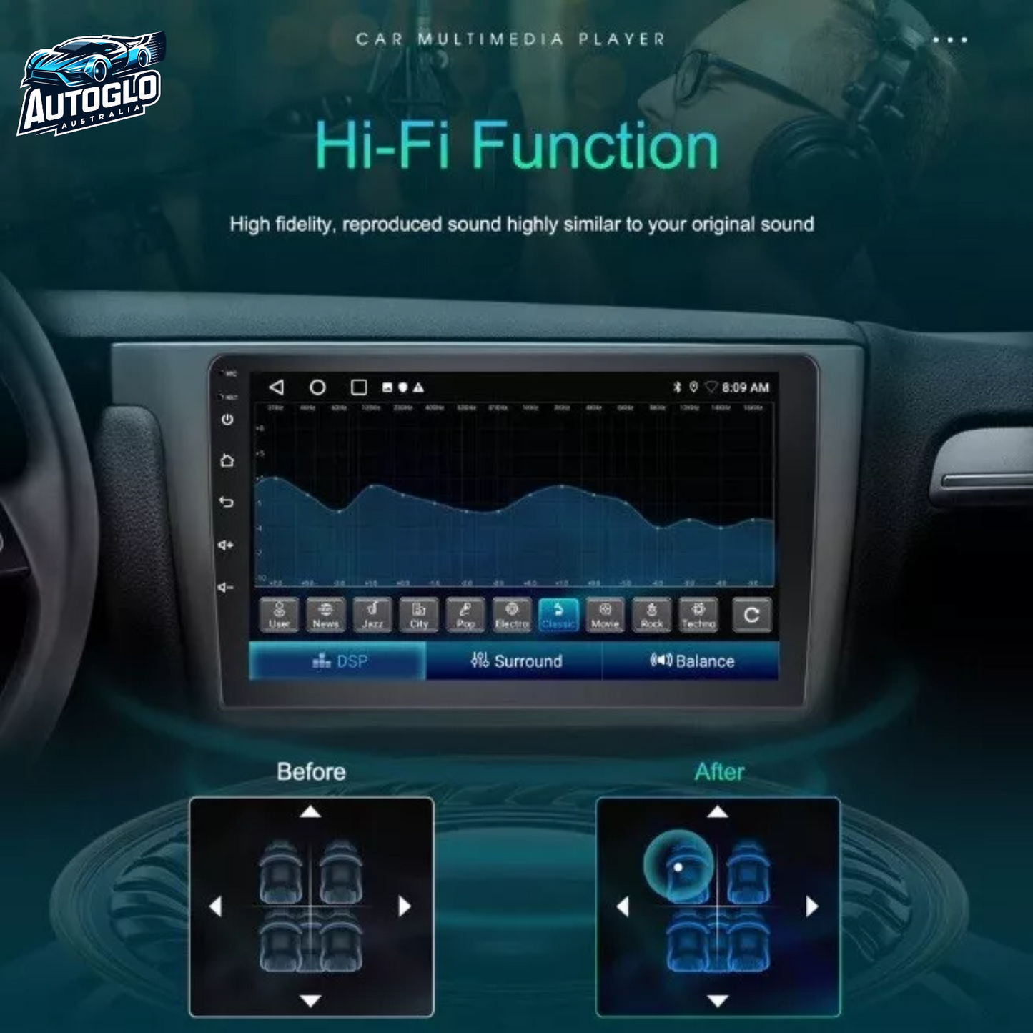 Autoglo Australia 10.1" Carplay Android 2GB+32GB BT GPS Stereo for HYUNDAI IX35 TUCSON (2004-09)