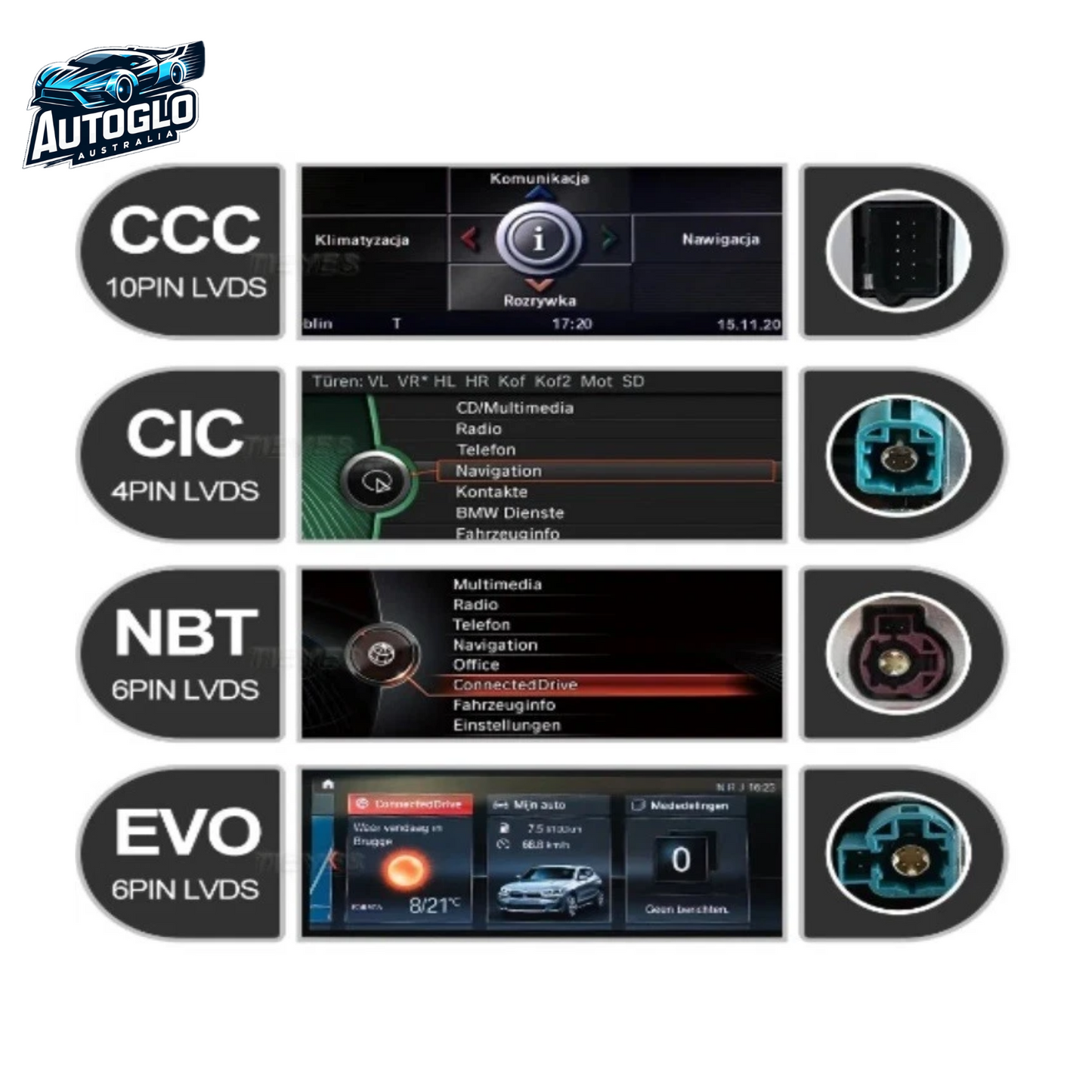 Autoglo Australia BMW 3/4 Series F-Models 9" Carplay Android BT GPS 4G Auto Stereo (NBT only)