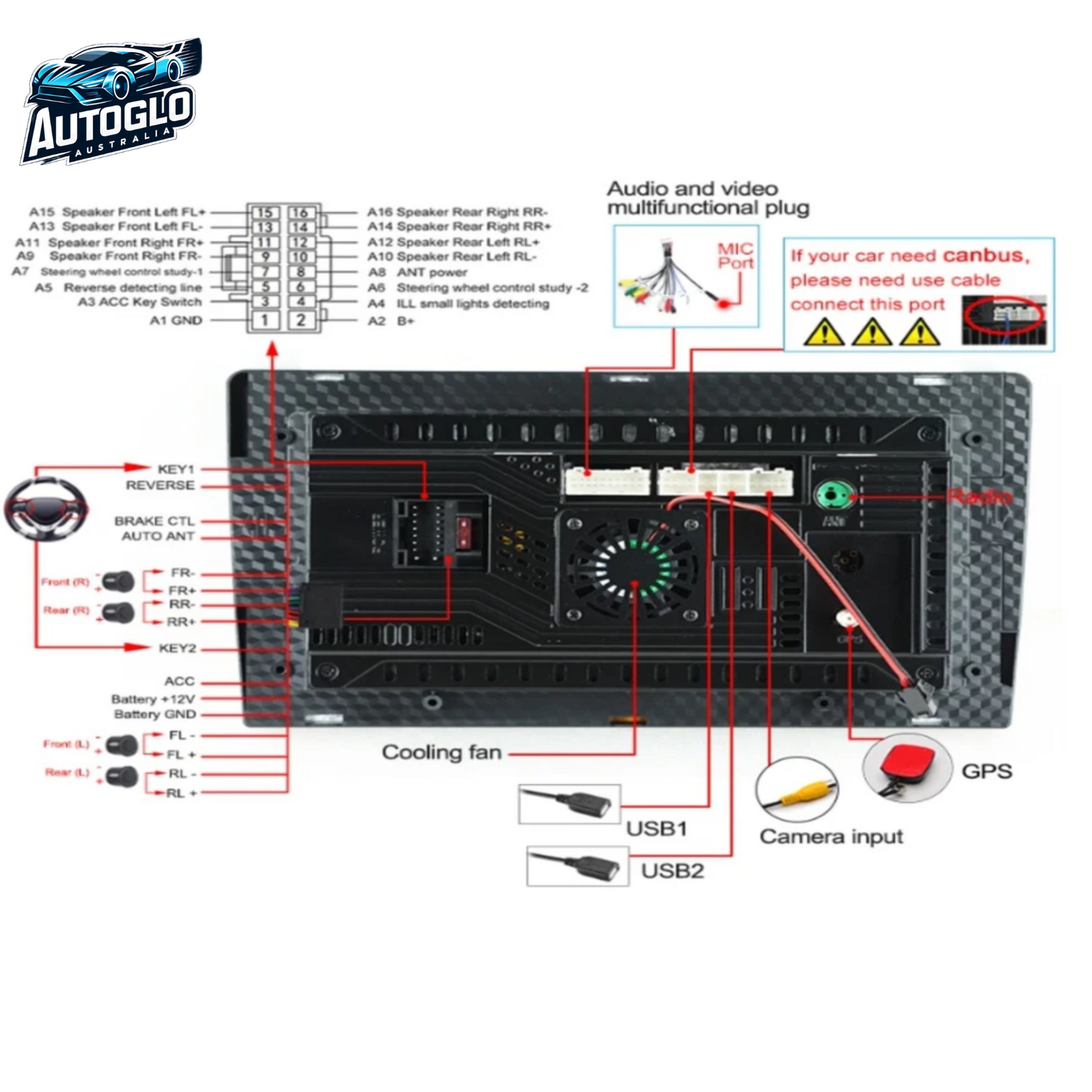 Autoglo Australia 9" (2G+32G) GPS BT WiFi CARPLAY Stereo For TOYOTA LANDCRUISER 70 S (2008-20)