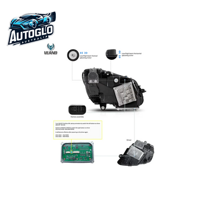 VLAND LED Projector Headlights For Mercedes Benz W205 C-Class 2015-2021