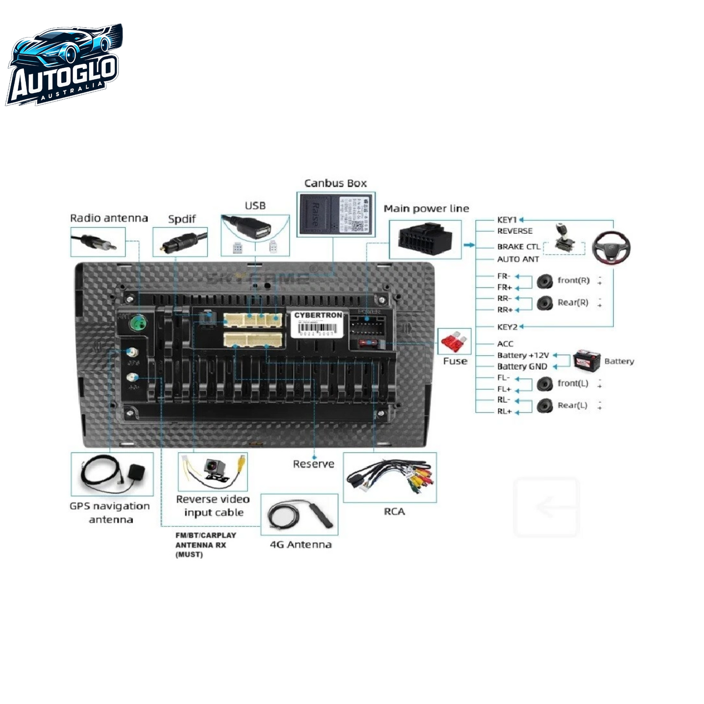 Autoglo Australia 9" CarPlay Android 13 GPS BT Stereo For TOYOTA PRADO LC120 (2002-10) 2GB+32GB