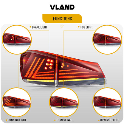 Close-Up of LED Taillights with Sequential Turn Signal