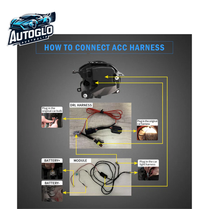 VLAND LED Headlights+Taillights For 2007-2013 Bmw Mini Cooper(Hatch) R56 R57 R58 R59