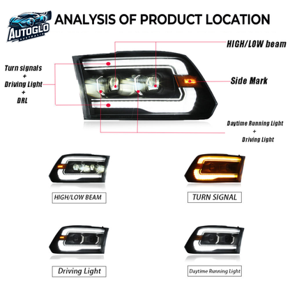 Autoglo Australia Headlamp for Ram 1500 (2009–2018)
