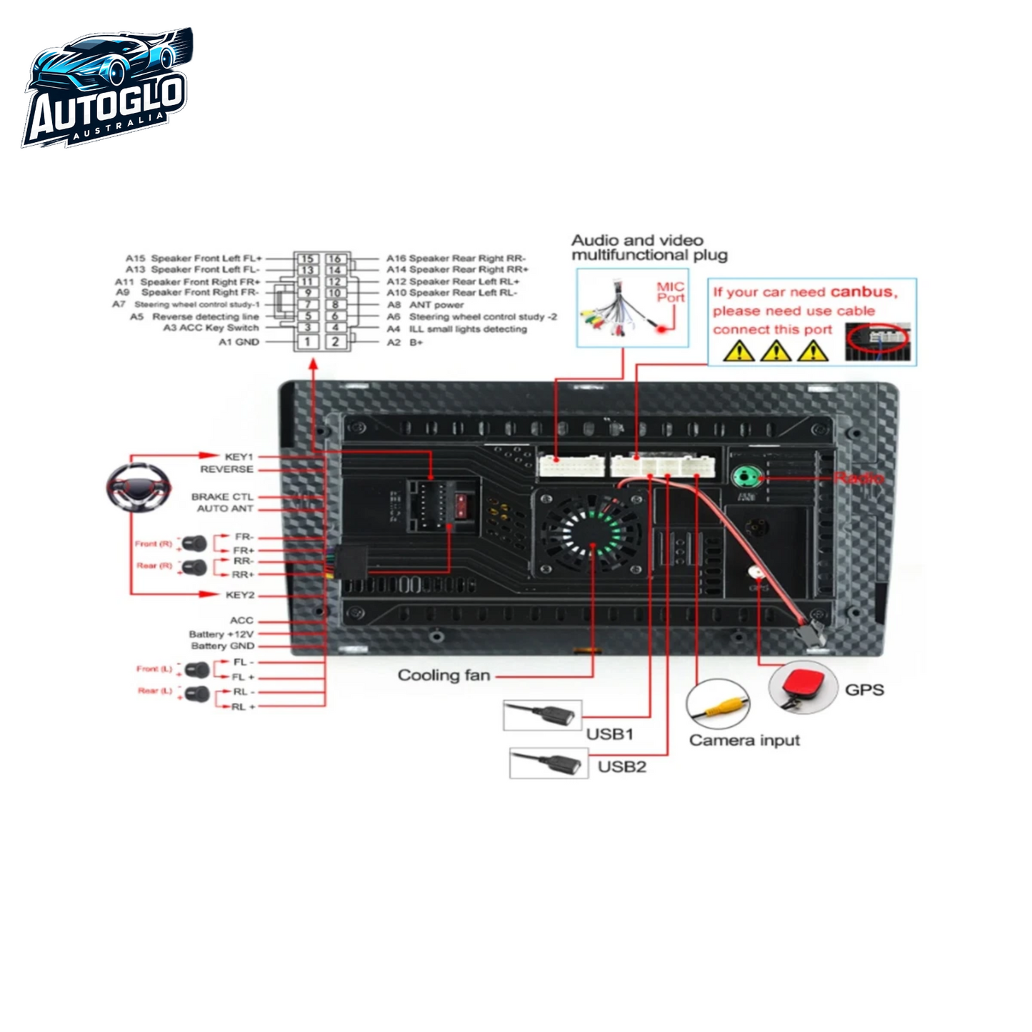 Autoglo Australia 9" (2G+32G) GPS BT CARPLAY ANDROID 13 PEUGEOT 508 (2011-18)-FREE GIFTs