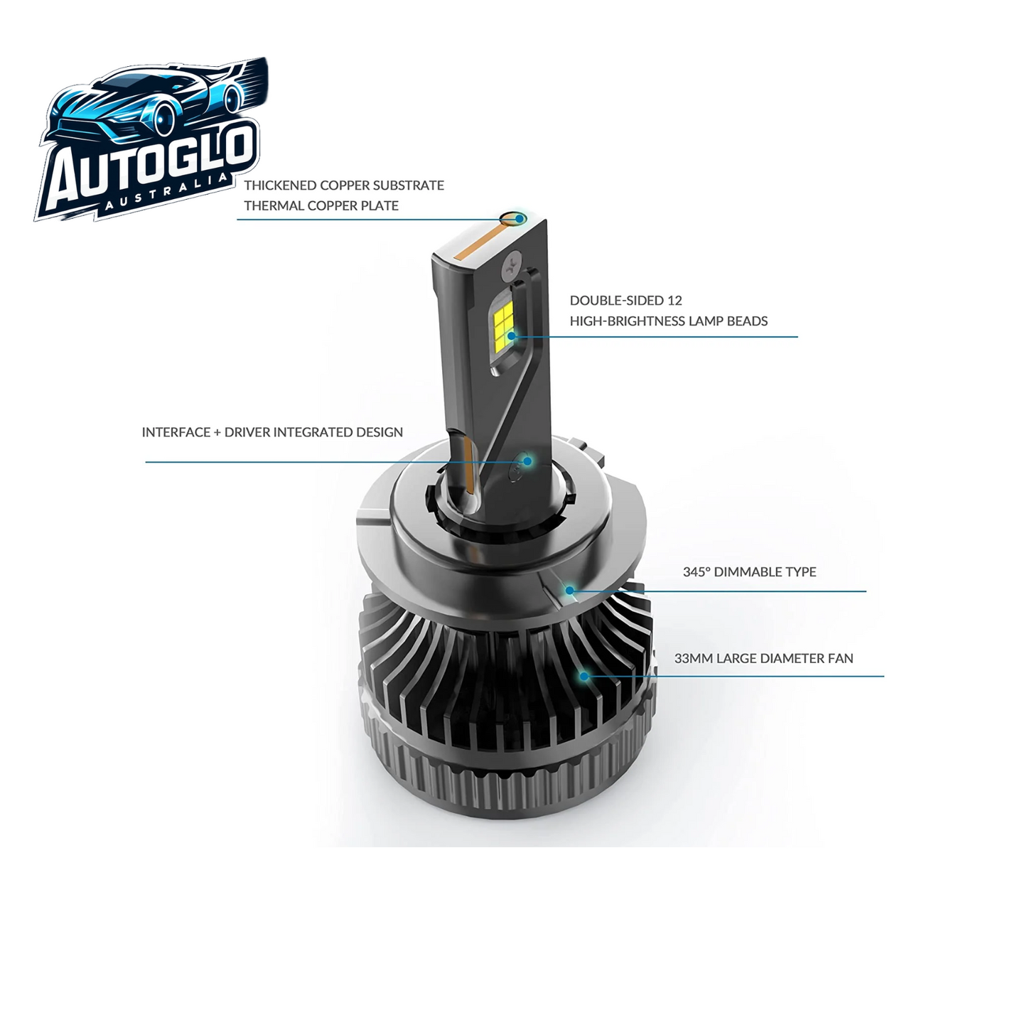 VLAND LED Projector Headlights  Fit for 2012-2015 Hyundai Elantra【Avante MD】