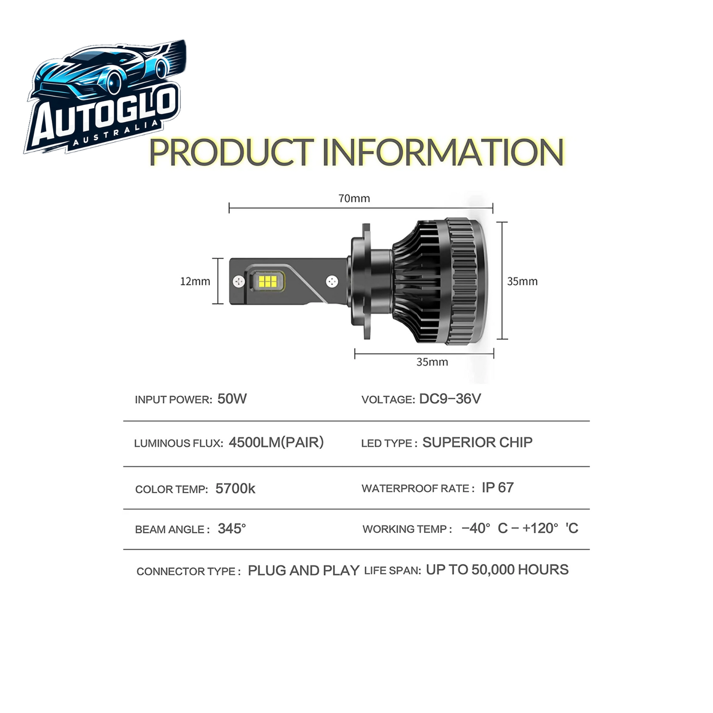 VLAND LED Projector Headlights  Fit for 2012-2015 Hyundai Elantra【Avante MD】